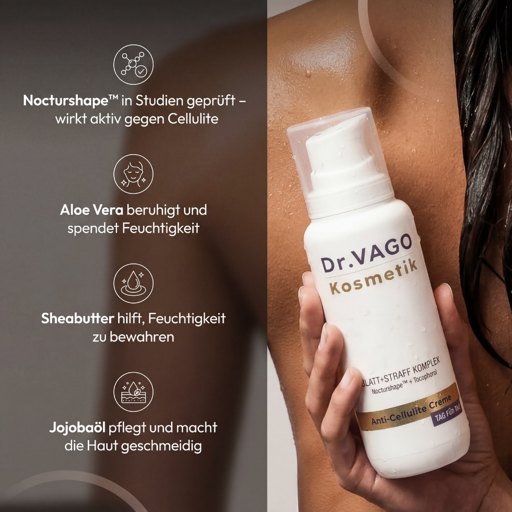 Anti-Cellulite Körperlotion mit Nocturshape™, Aloe Vera, Sheabutter und Jojobaöl, zeigt die Wirkstoffe für straffende Pflege.